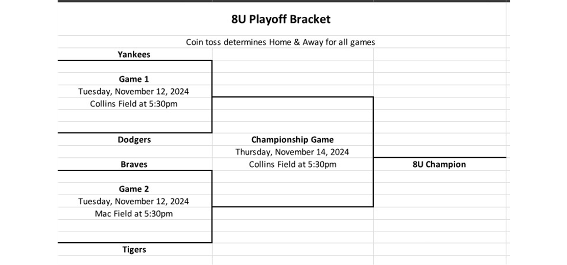 8U PLAYOFF OFF BRACKET